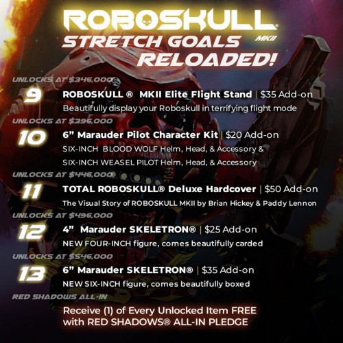 skeletron stretch goals mk II.jpg